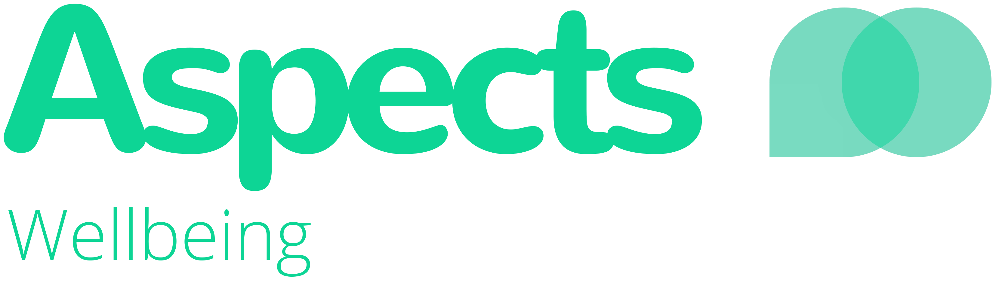 Aspects Wellbeing Logo